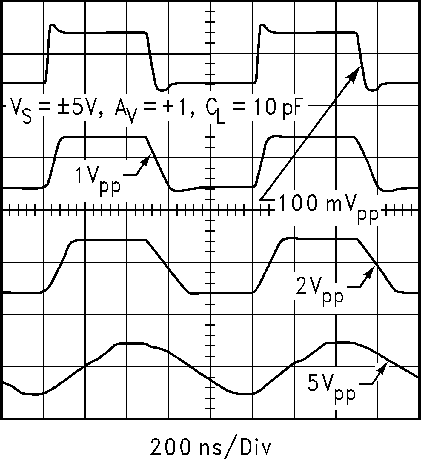 LM8272 101308a0.png