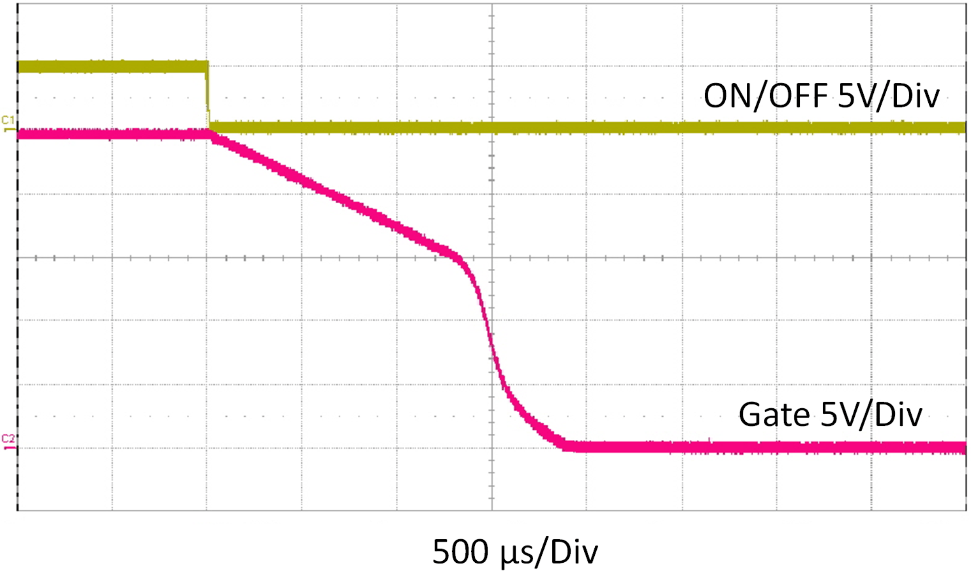 LM9061 LM9061-Q1 wvfm04_MOSFET_gate_during_shut_snou132.gif