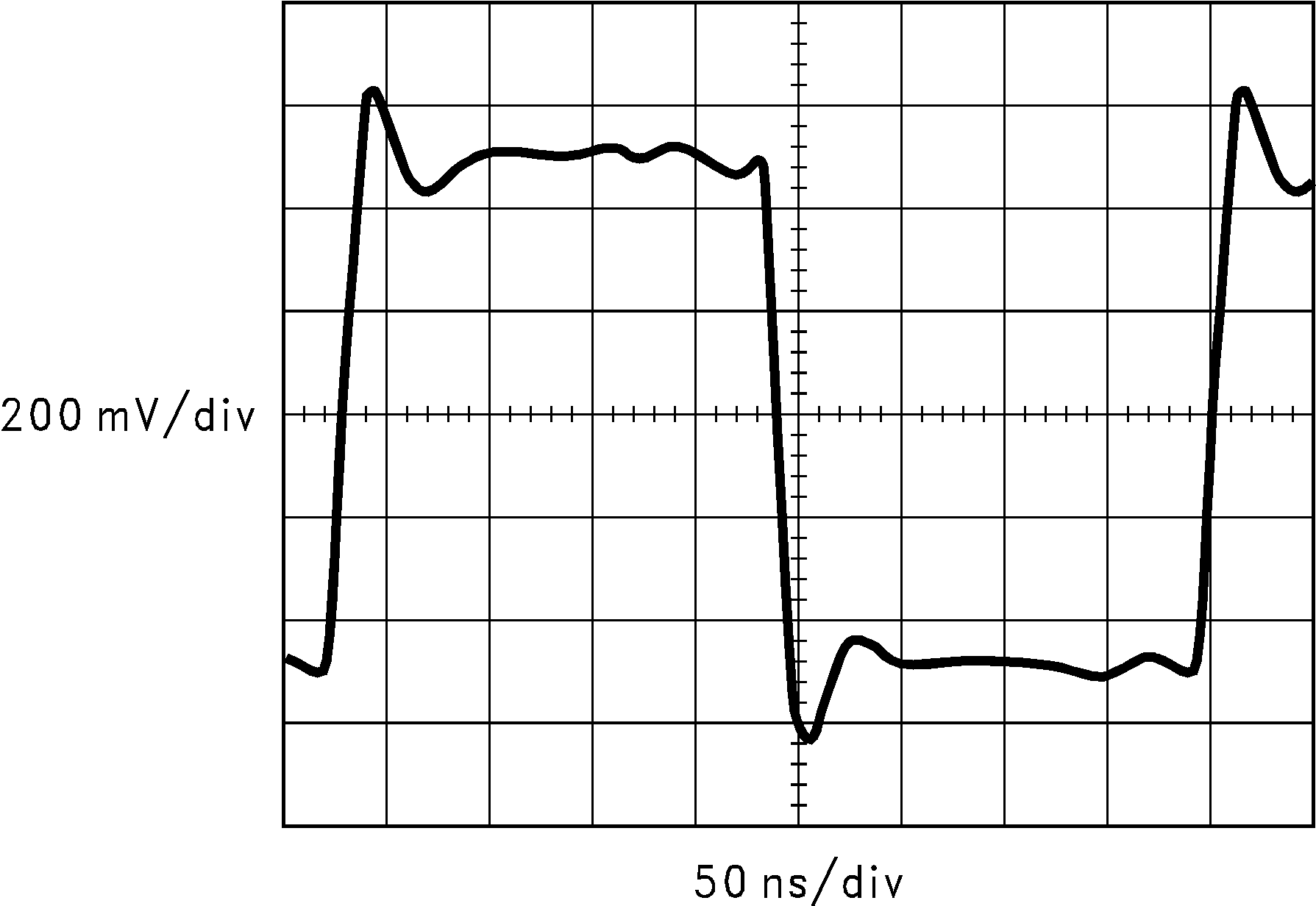 step_response_1vpp_input_signal_measure.png