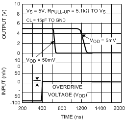 LM397 20022105.gif