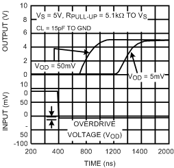 LM397 20022106.gif