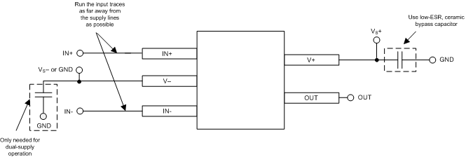 LM397 layout_example_SNOS977.gif