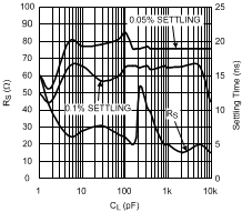 LMH6702 20039013.gif