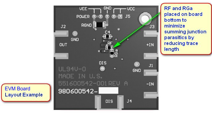 LMH6702 EVM_board_figure2_version4.png