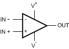 LMP2011 LMP2012 Op_Amp_Triangle.gif