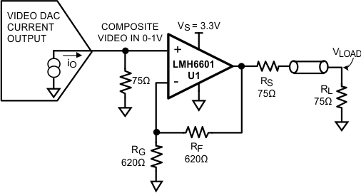 LMH6601 LMH6601-Q1 20136445.gif