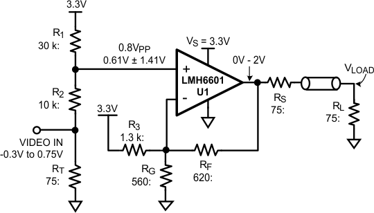 LMH6601 LMH6601-Q1 20136446.gif