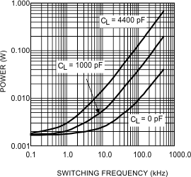 LM5100A LM5100B LM5100C LM5101A LM5101B LM5101C 20203105.gif