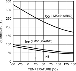 LM5100A LM5100B LM5100C LM5101A LM5101B LM5101C 20203119.gif