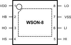 LM5100A LM5100B LM5100C LM5101A LM5101B LM5101C 20203137.gif