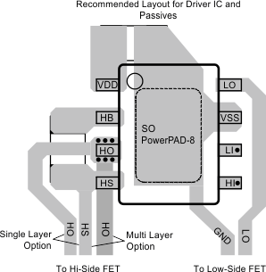 LM5100A LM5100B LM5100C LM5101A LM5101B LM5101C 20203138.gif