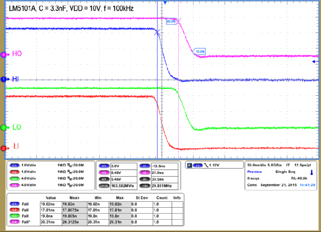 LM5100A LM5100B LM5100C LM5101A LM5101B LM5101C wvfrm_01_snosaw2.png