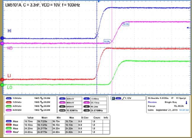 LM5100A LM5100B LM5100C LM5101A LM5101B LM5101C wvfrm_02_snosaw2.png