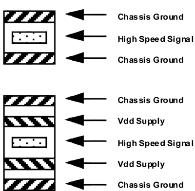 DP83849I alt_pcb_strplne_lay_stckng_snls250.png