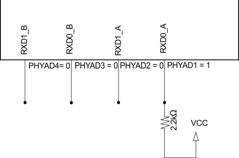 DP83849I phyad_strapping_ex_snosax1.gif