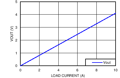 C001_SNOSB28_LMP8640.png