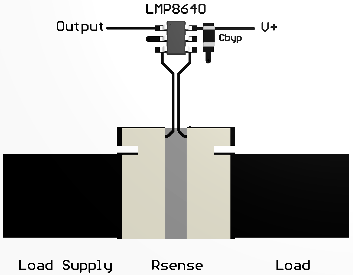 Layout_Kelvin_3D.png