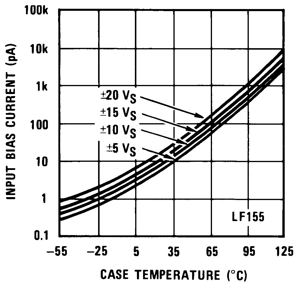 LF155 LF156 LF256 LF257 LF355 LF356 LF357 00564637.png