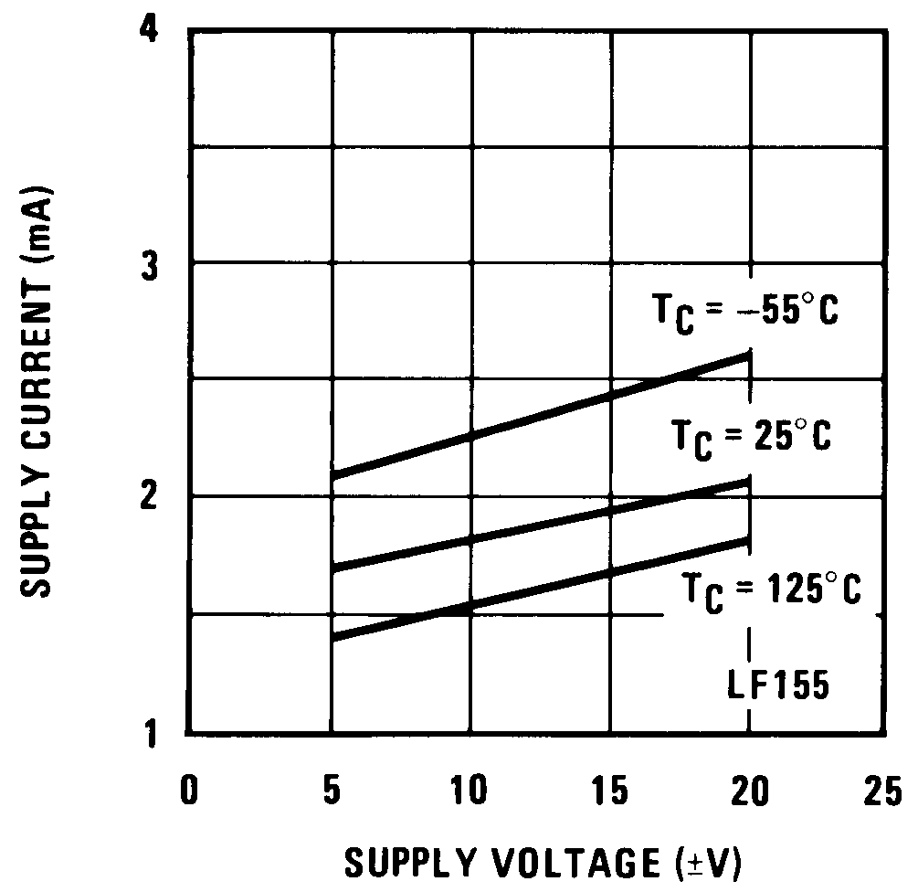 LF155 LF156 LF256 LF257 LF355 LF356 LF357 00564641.png