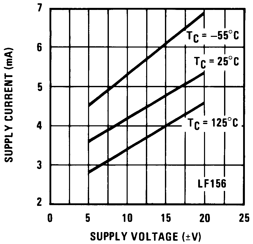 LF155 LF156 LF256 LF257 LF355 LF356 LF357 00564642.png