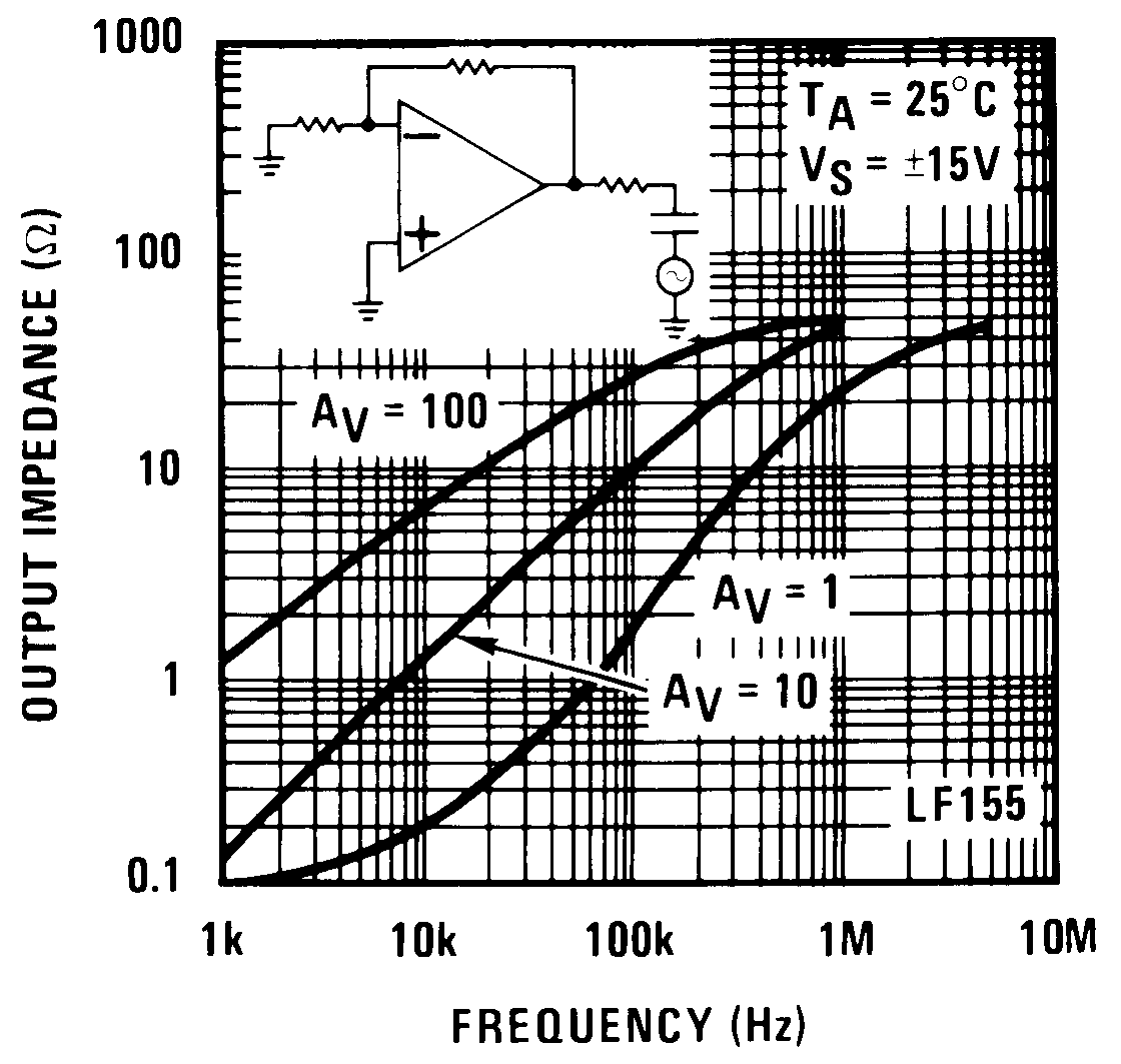 LF155 LF156 LF256 LF257 LF355 LF356 LF357 00564652.png