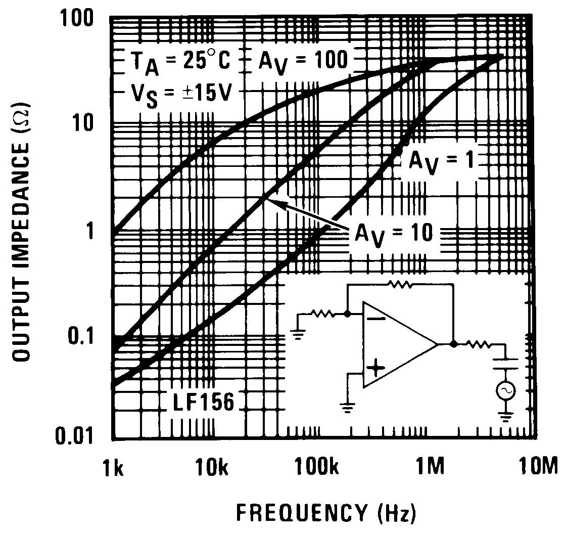 LF155 LF156 LF256 LF257 LF355 LF356 LF357 00564653.png