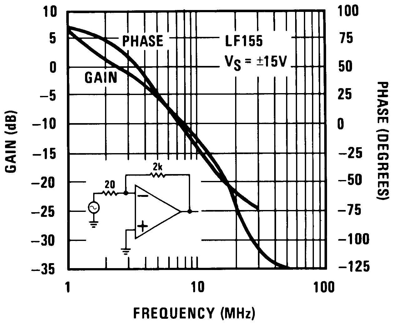 LF155 LF156 LF256 LF257 LF355 LF356 LF357 00564658.png