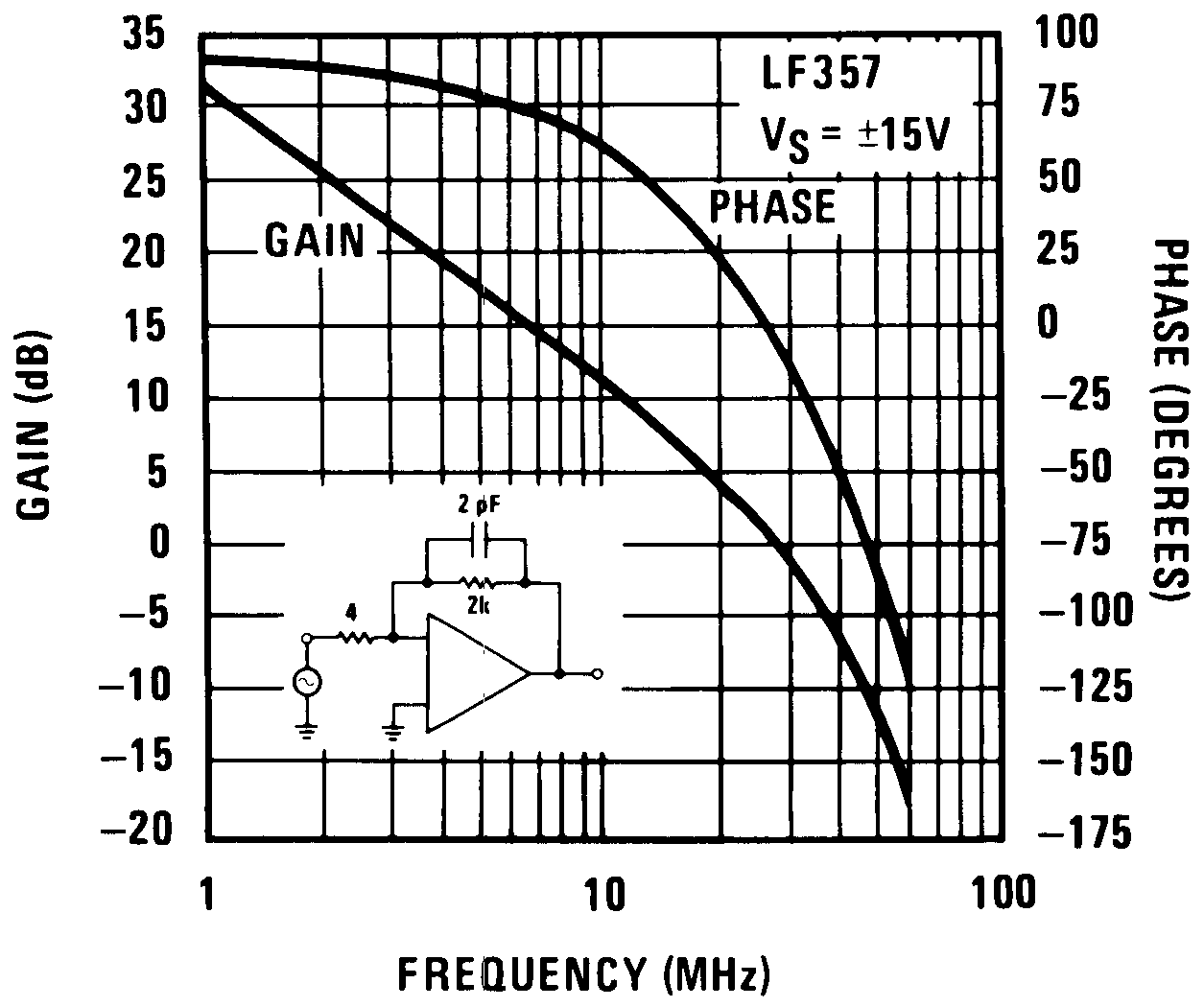 LF155 LF156 LF256 LF257 LF355 LF356 LF357 00564660.png