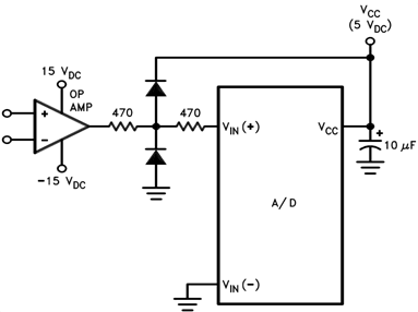 ADC0801 ADC0802 ADC0803 ADC0804 ADC0805 00567109.gif