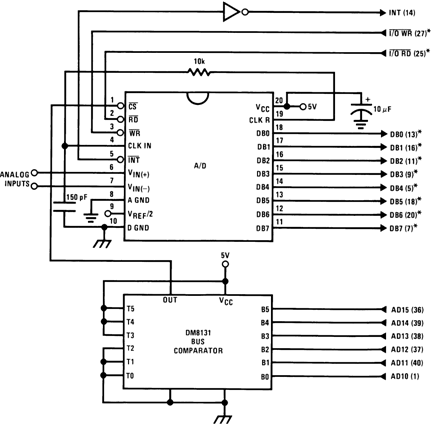 ADC0801 ADC0802 ADC0803 ADC0804 ADC0805 00567120.gif