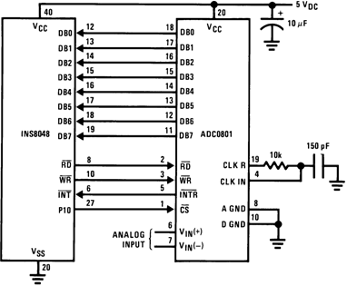 ADC0801 ADC0802 ADC0803 ADC0804 ADC0805 00567121.gif