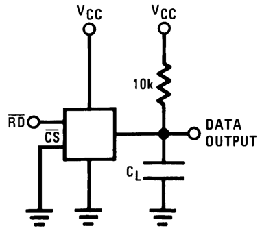 ADC0801 ADC0802 ADC0803 ADC0804 ADC0805 00567149.gif