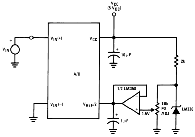 ADC0801 ADC0802 ADC0803 ADC0804 ADC0805 00567158.gif