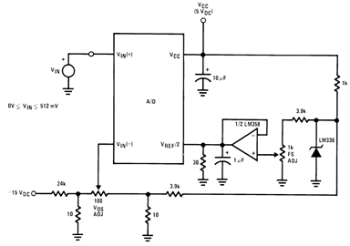 ADC0801 ADC0802 ADC0803 ADC0804 ADC0805 00567159.gif