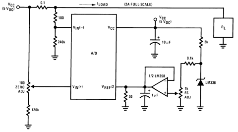 ADC0801 ADC0802 ADC0803 ADC0804 ADC0805 00567162.gif