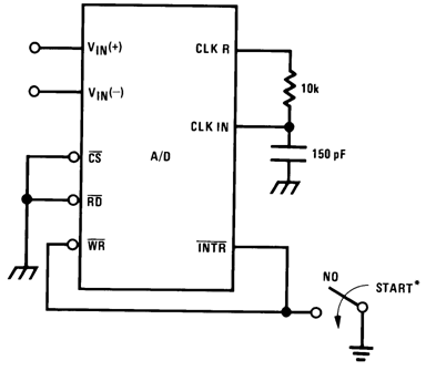 ADC0801 ADC0802 ADC0803 ADC0804 ADC0805 00567165.gif