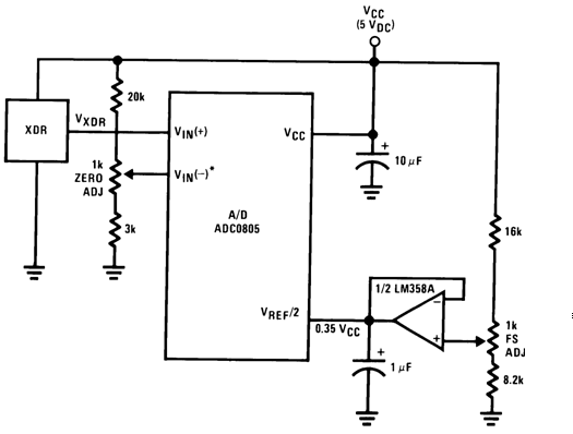 ADC0801 ADC0802 ADC0803 ADC0804 ADC0805 00567167.gif