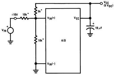 ADC0801 ADC0802 ADC0803 ADC0804 ADC0805 00567170.gif