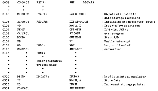 ADC0801 ADC0802 ADC0803 ADC0804 ADC0805 00567199.gif