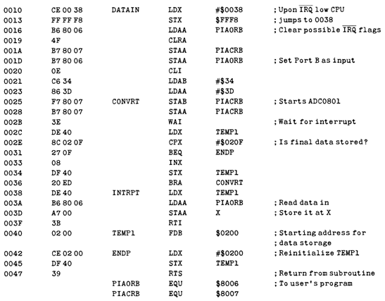 ADC0801 ADC0802 ADC0803 ADC0804 ADC0805 005671a2.gif