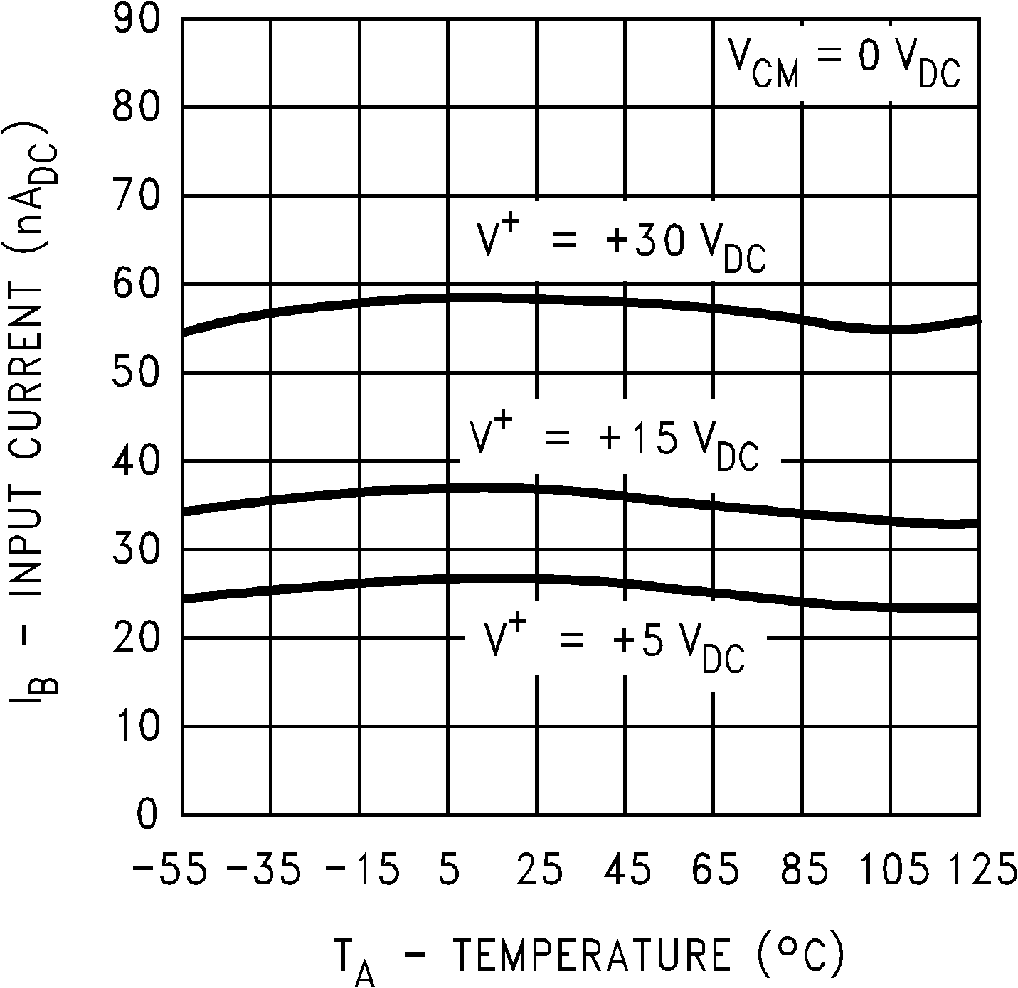 LM124-N LM224-N LM2902-N LM324-N 929935.png