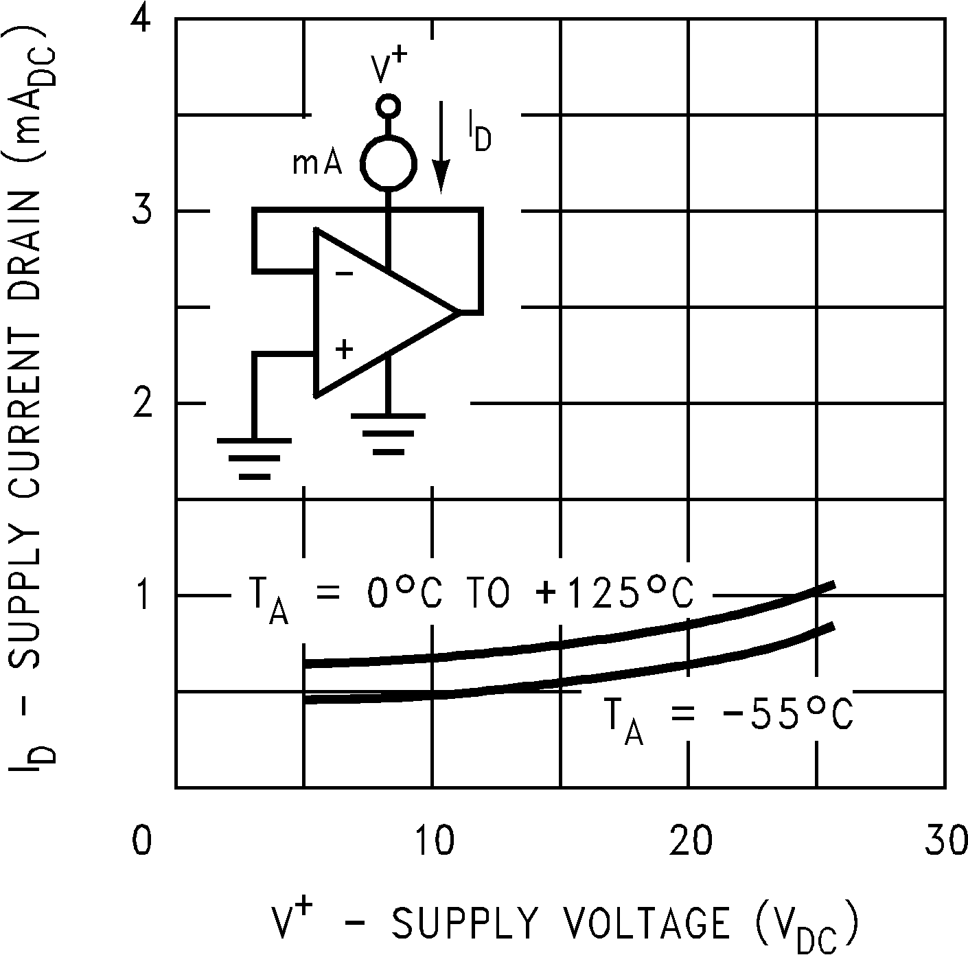 LM124-N LM224-N LM2902-N LM324-N 929936.png