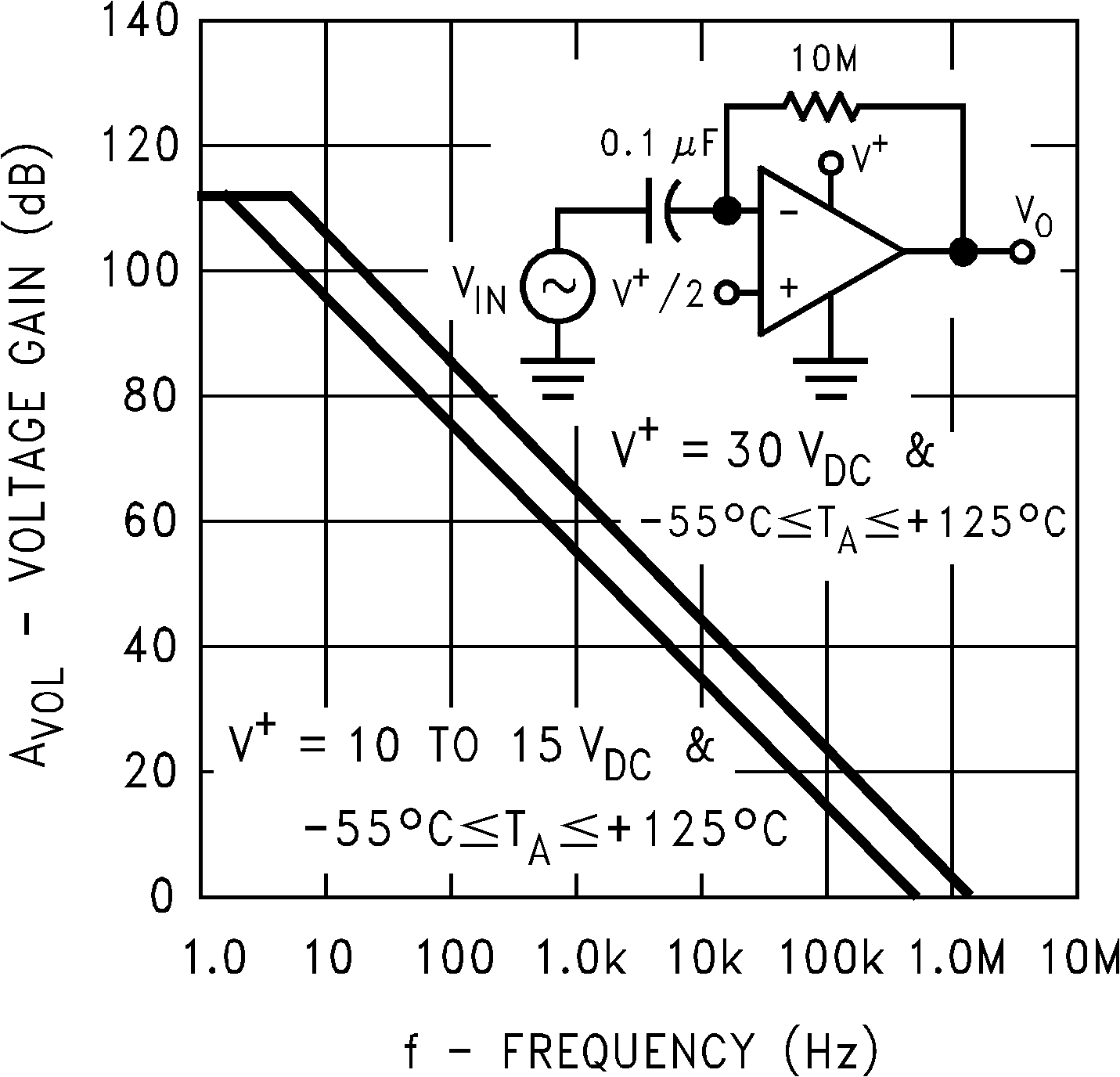 LM124-N LM224-N LM2902-N LM324-N 929938.png