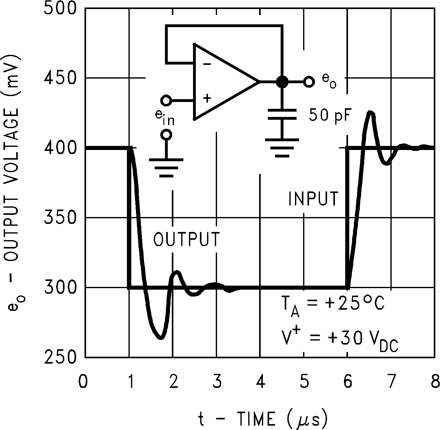 LM124-N LM224-N LM2902-N LM324-N 929941.png