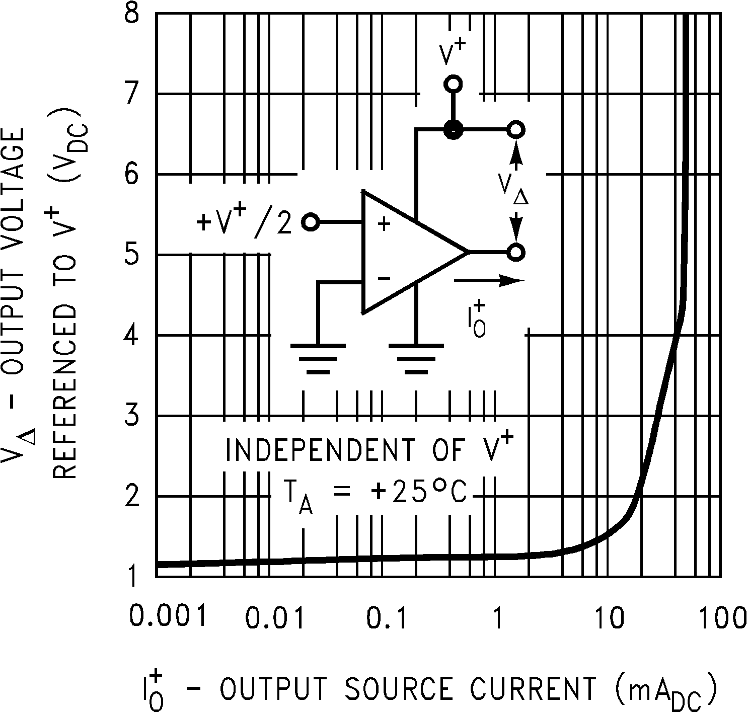 LM124-N LM224-N LM2902-N LM324-N 929943.png