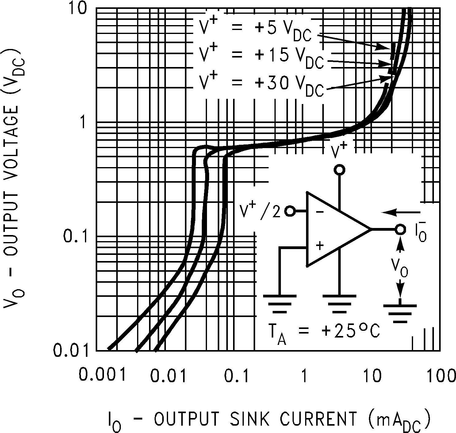 LM124-N LM224-N LM2902-N LM324-N 929944.png