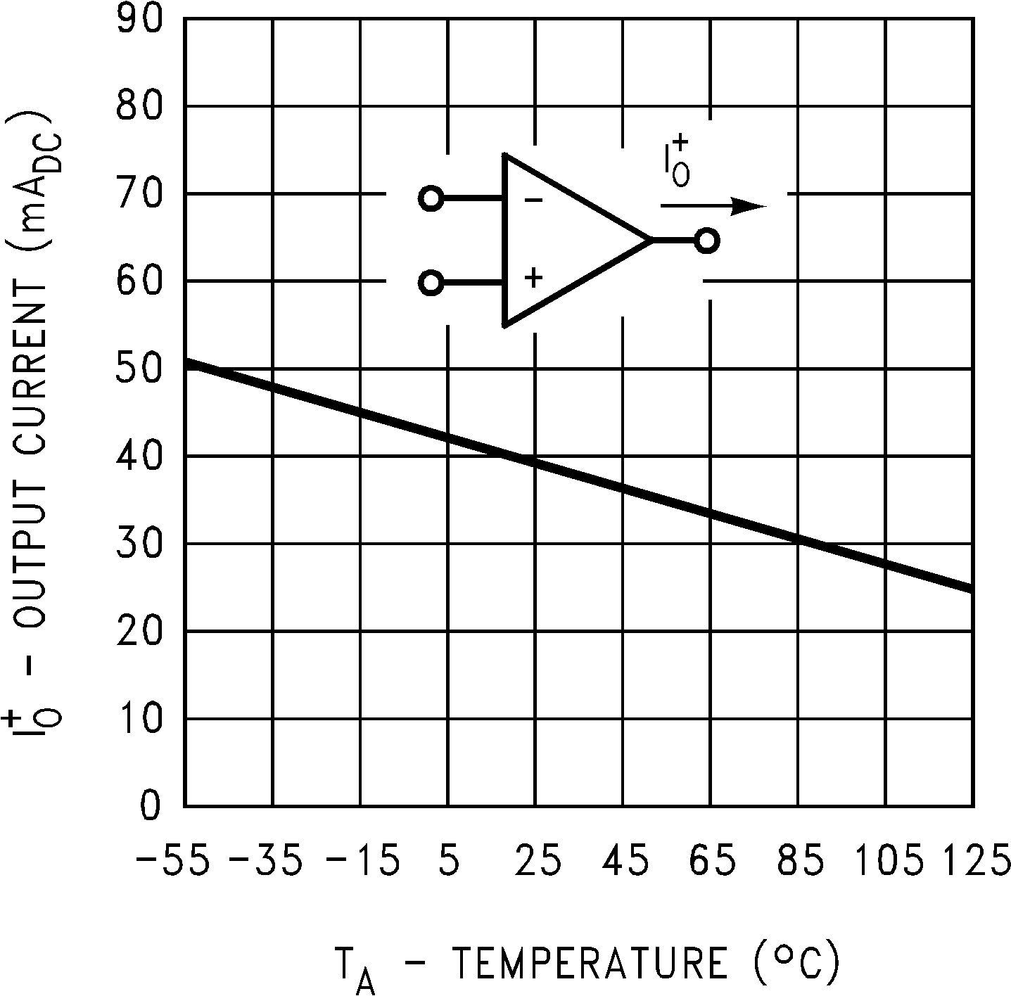 LM124-N LM224-N LM2902-N LM324-N 929945.png