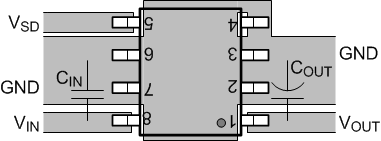 soic_bm_snosc48.gif