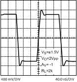 LMH6644-MIL 20018539.gif