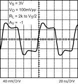 LMH6644-MIL 20018553.gif